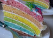 Rainbow cake (радужный торт), Он же Торт-праздник